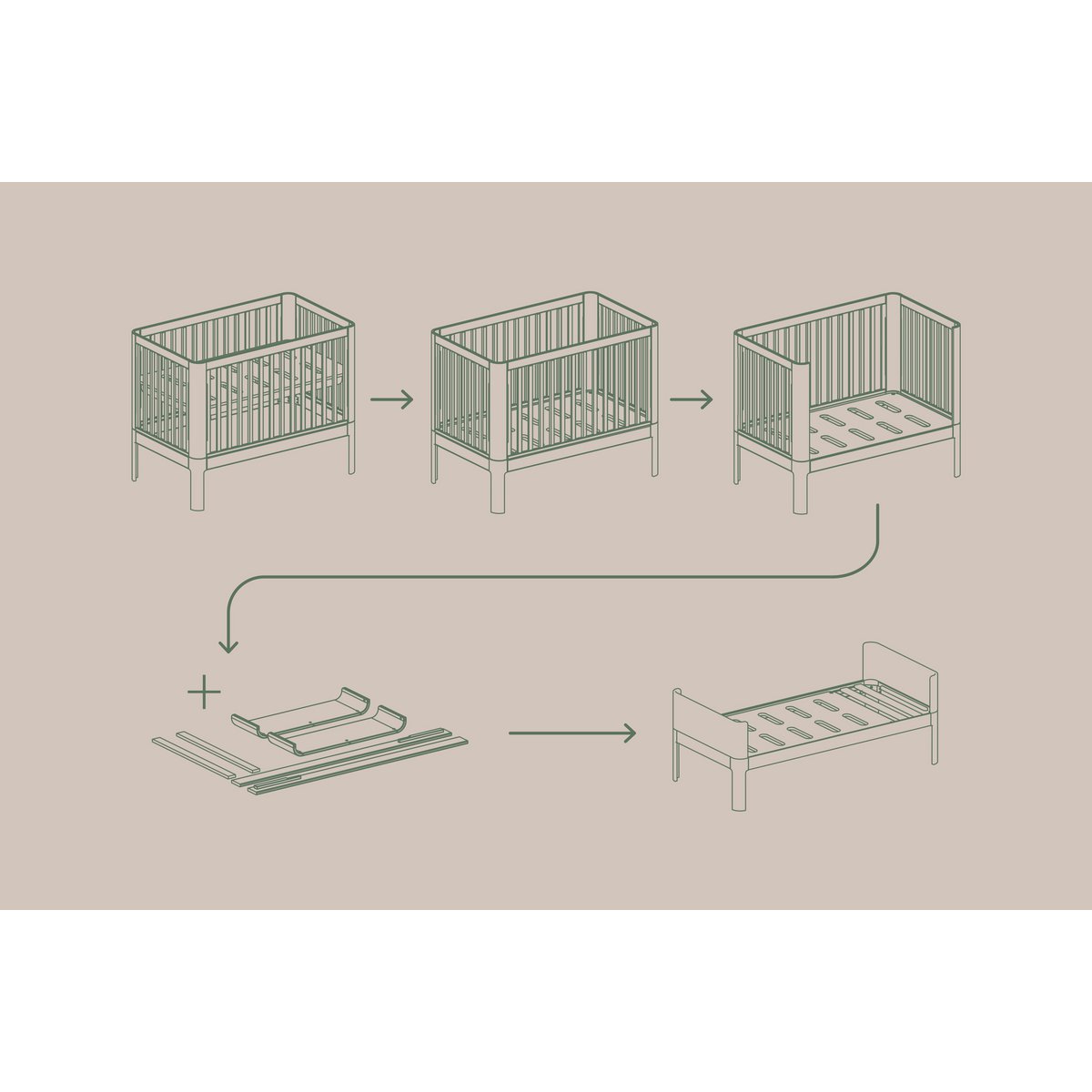 NOVA Umbausatz vom Baby- zum Juniorbett, Eiche, 70x150 cm